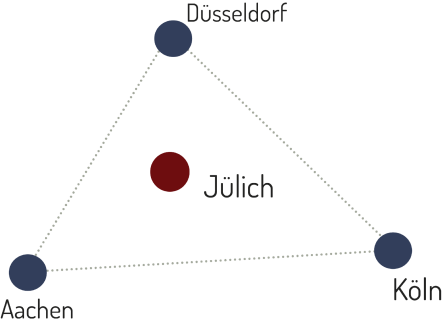 Länderdreieck